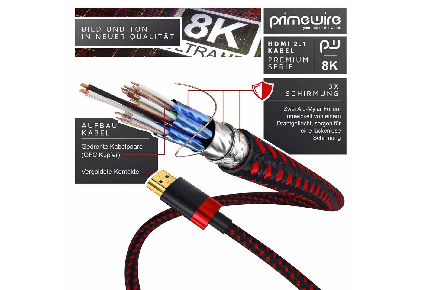 Primewire 8K @ 120Hz / 4K @ 240Hz DSC, Ultra High Speed, Nylonummantelung, 0,5m HDMI-Kabel, 2.1, HDMI Typ A (50 cm), 48 Gbit/s Bandbreite, eARC, CEC, HDCP, für Gaming, Streaming, Heimkino Bild 4
