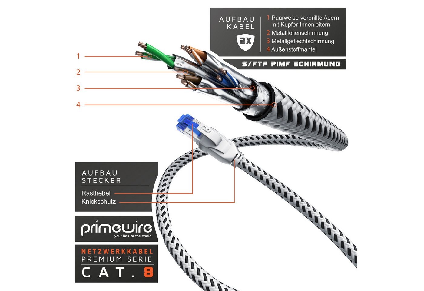 Primewire Patchkabel CAT 8, Baumwollummantelung, Netzwerkkabel 40 Gbit/s - 5m LAN-Kabel, CAT.8, RJ-45 (Ethernet) (500 cm), für Router, Modem, Switch, PC, ideal für Gaming, Streaming, Homeoffice Bild 5