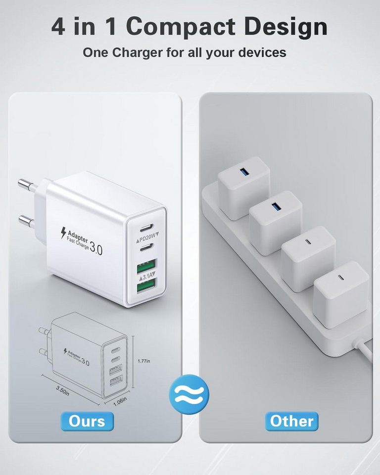 Bundviel 4-fach Schnellladegerät 40W Netzteil 2x USB-C + 2x USB USB-Ladegerät Bild 4