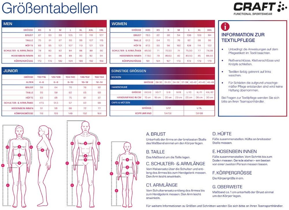 Craft Funktionsunterhemd Progress Baselayer CN LS W