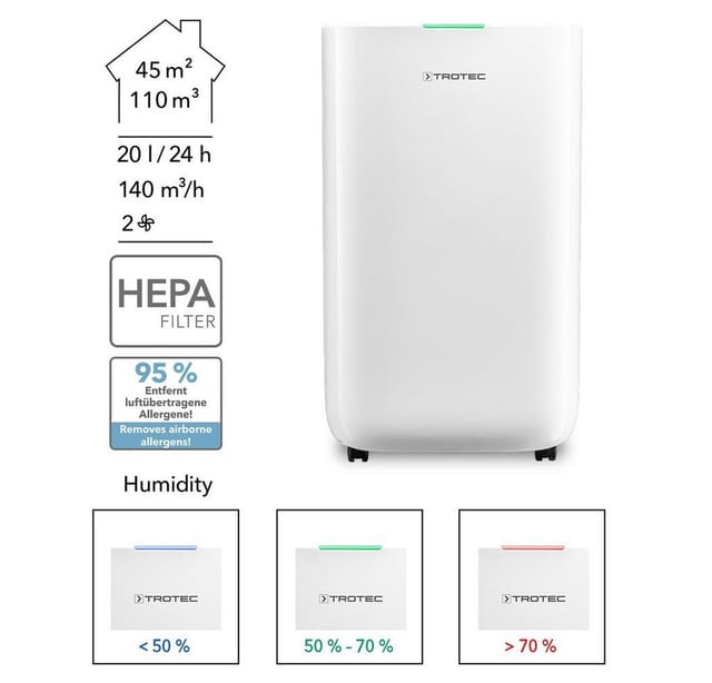 Luftentfeuchter und Luftreiniger TTK 70 HEPA (Plus)