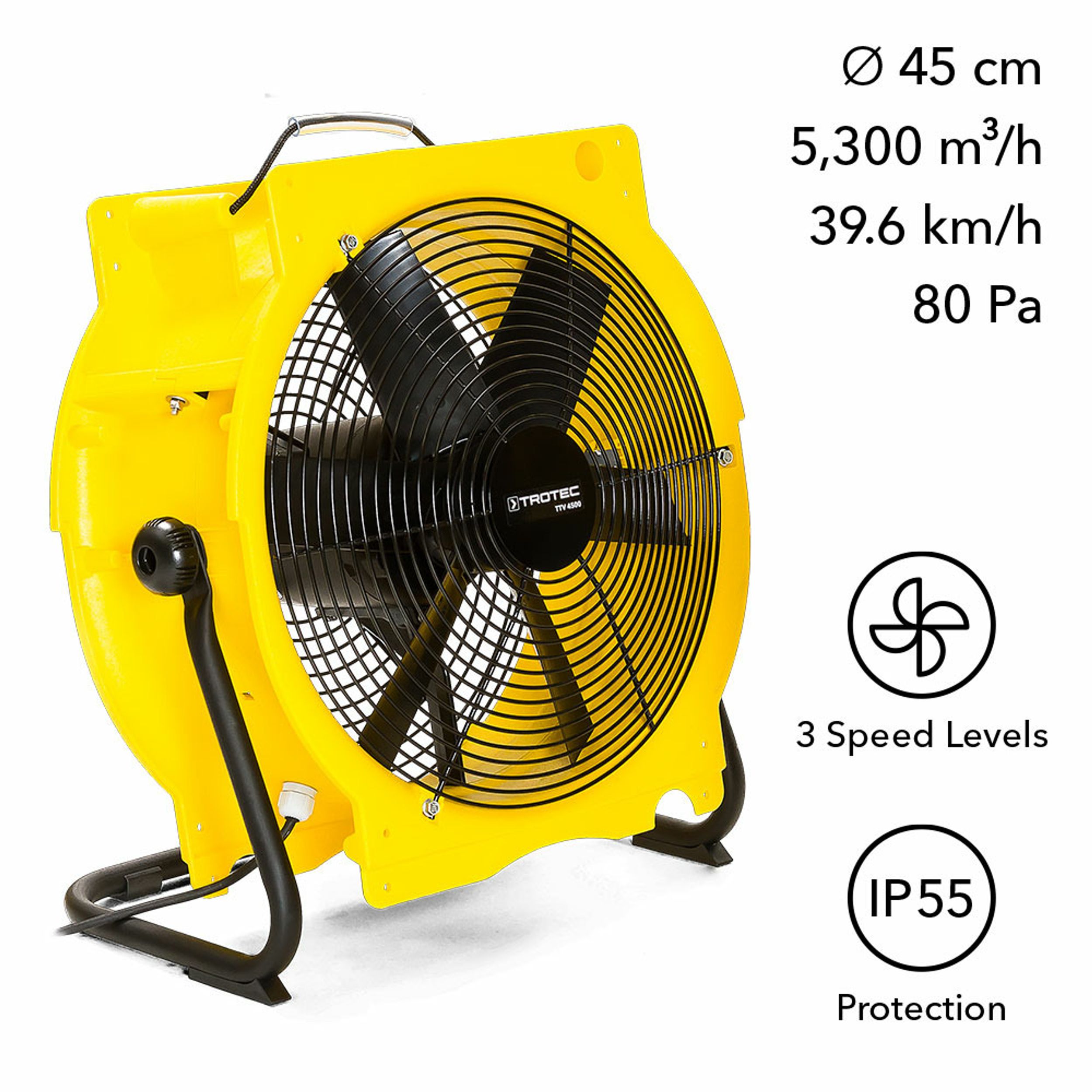 Axialventilator TTV 4500 Bild 3