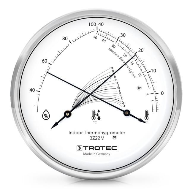 Design-Thermohygrometer BZ22M