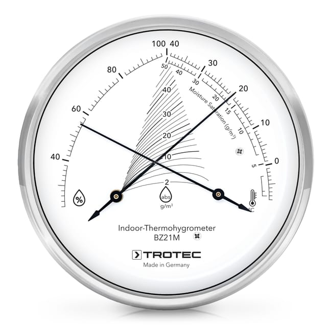 Design-Thermohygrometer BZ21M