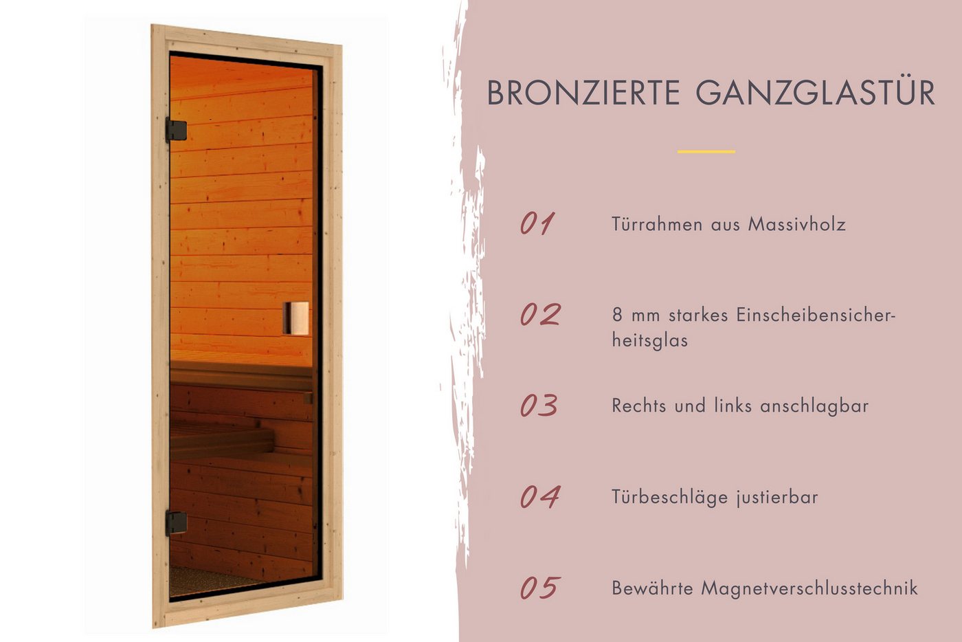 welltime Sauna Backas, BxTxH: 148 x 145 x 190,5 cm, 28 mm, (Spar-Set) verschiedene Varianten