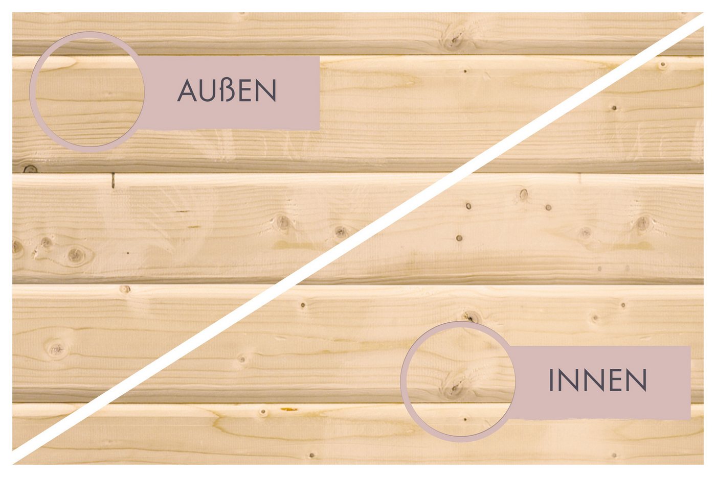 welltime Sauna Backas, BxTxH: 148 x 145 x 190,5 cm, 28 mm, (Spar-Set) verschiedene Varianten Bild 3