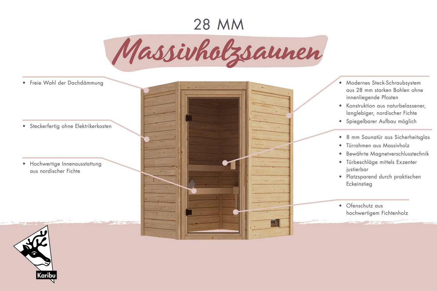 welltime Sauna Backas, BxTxH: 148 x 145 x 190,5 cm, 28 mm, (Spar-Set) verschiedene Varianten Bild 4