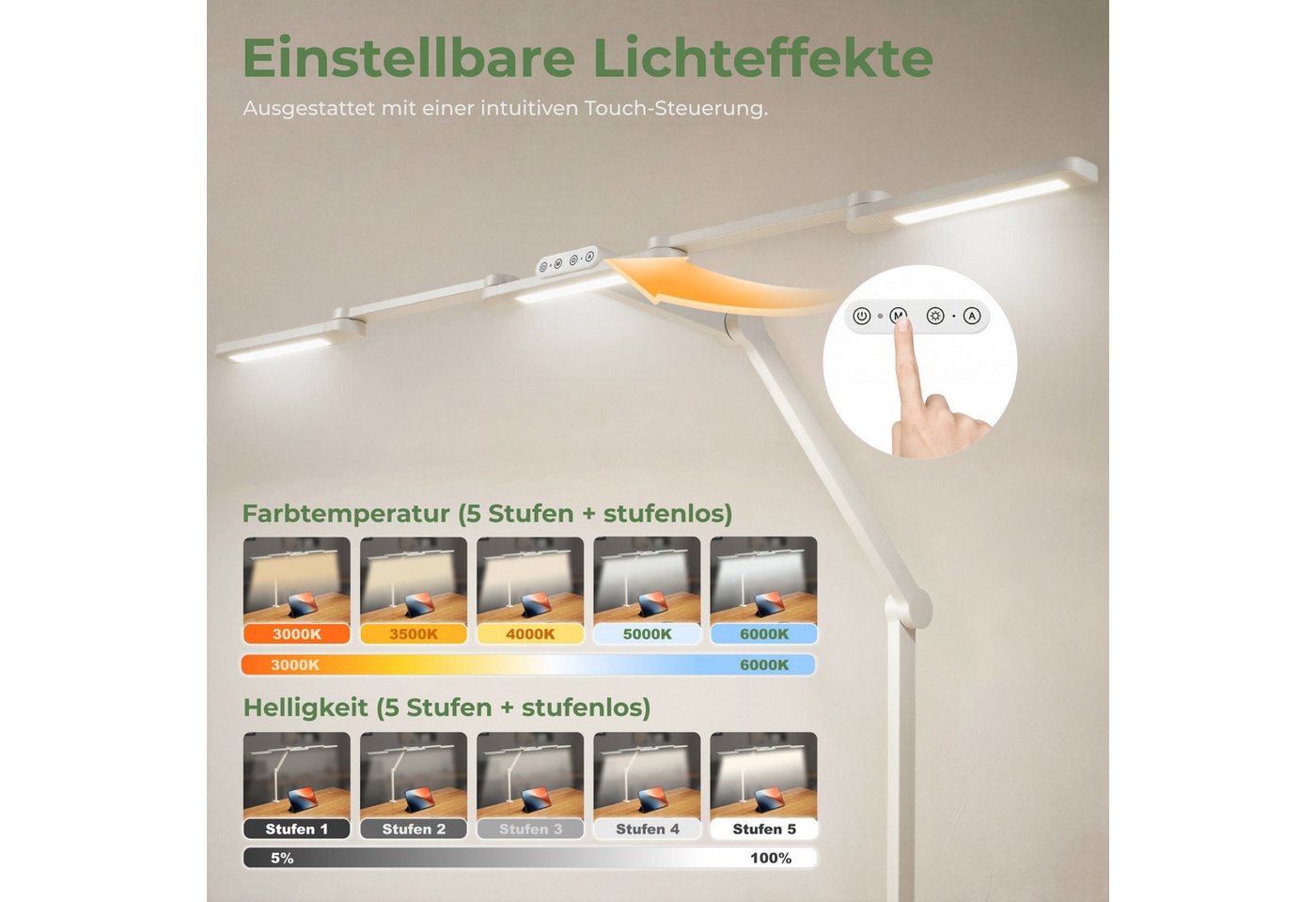 HOKO LED Schreibtischlampe mit Klemme, LED-Schreibtischlampe, LED-Schreibtischleuchte mit breitem Doppelkopf & Lichtsensor, 1300 lm, 5 Farbtemperaturen, stufenlos dimmbar, für Lernen, Büro, Weiß, LUKAS Bild 4