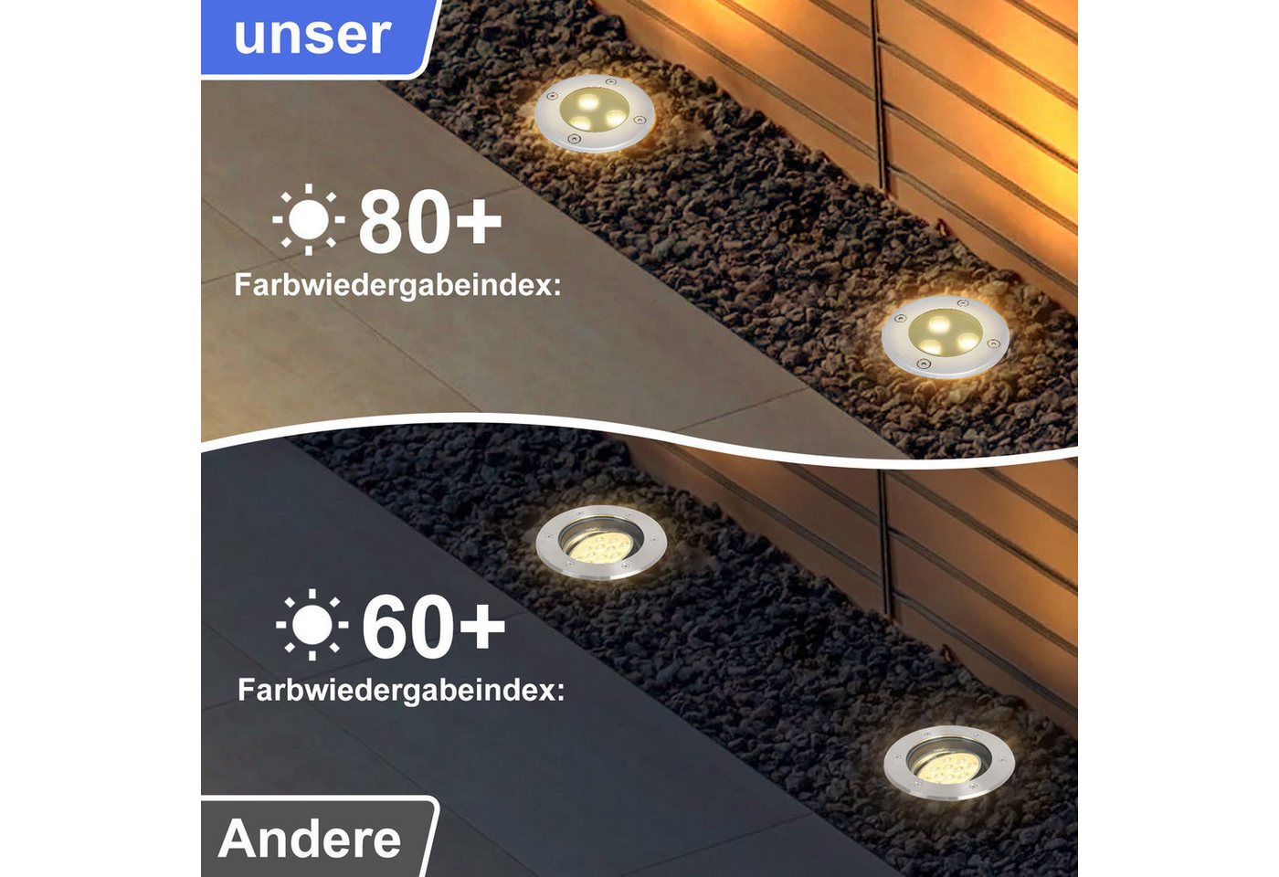 Clanmacy Gartenstrahler 3W LED Bodenleuchte Bodenstrahler Außen-Beleuchtung IP65 Warmweiß
