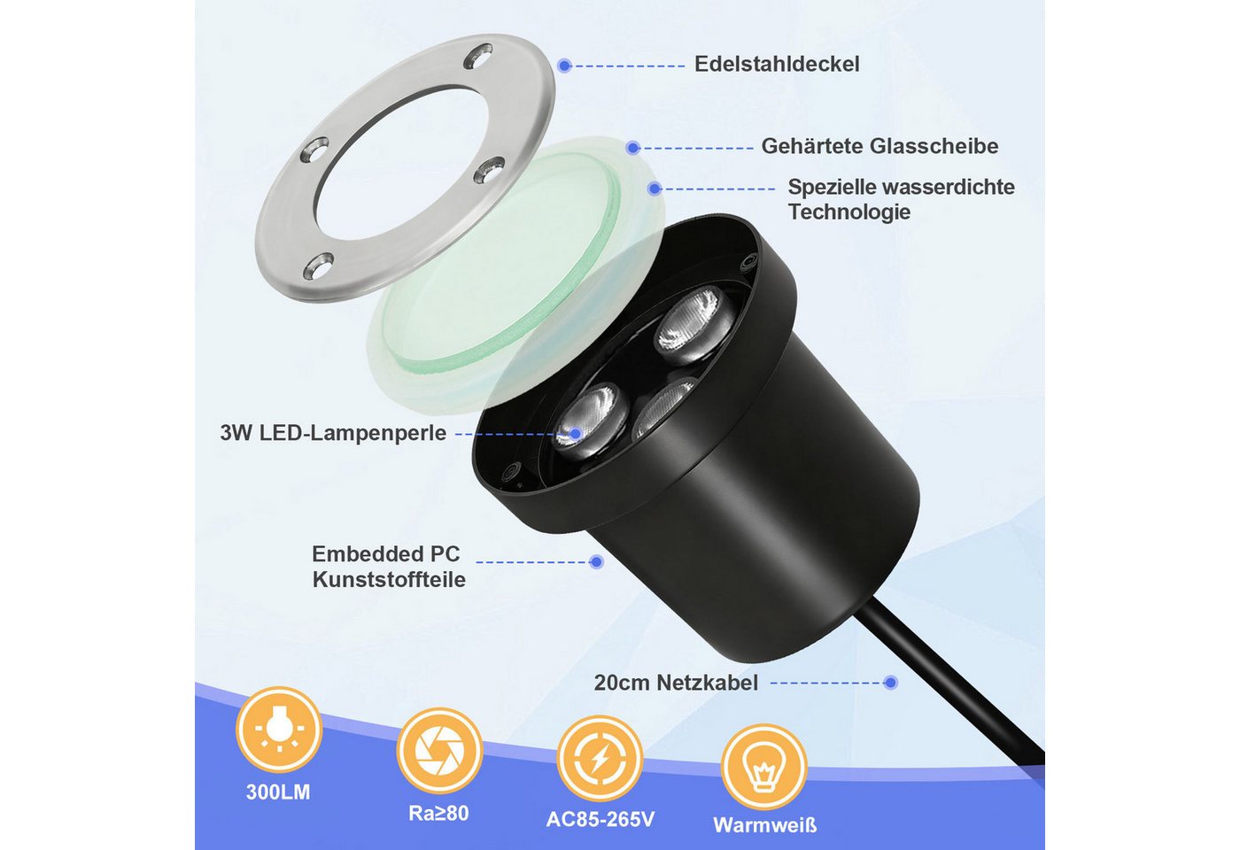 Clanmacy Gartenstrahler 3W LED Bodenleuchte Bodenstrahler Außen-Beleuchtung IP65 Warmweiß Bild 3
