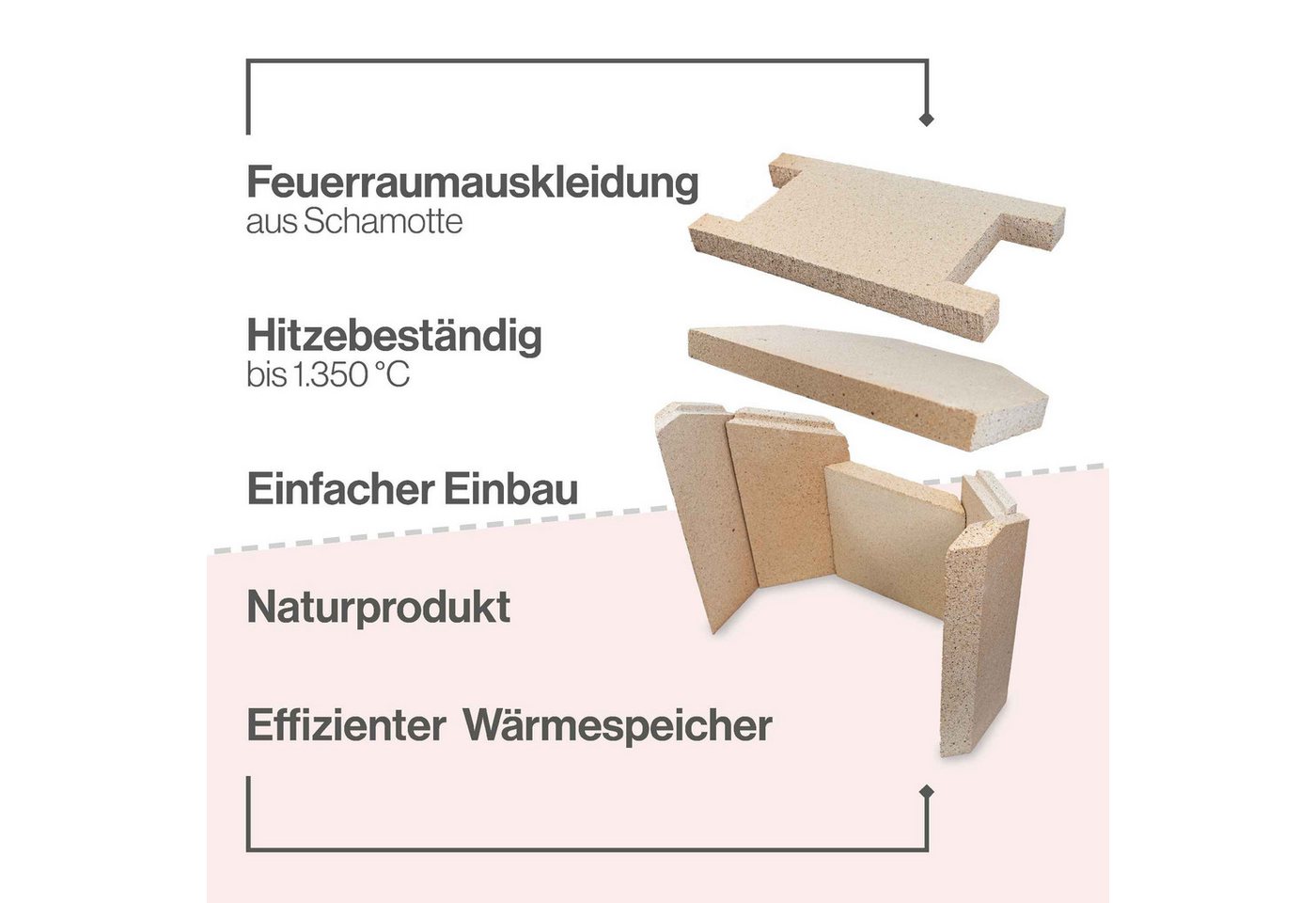 Feuerfest 123 GmbH Feuerraumplatten Feuerraumauskleidung 7-teilig passend für Hark** (Schamotte), aus feuerfesten Schamotte- und Vermiculite-Platten, passgenau Bild 5