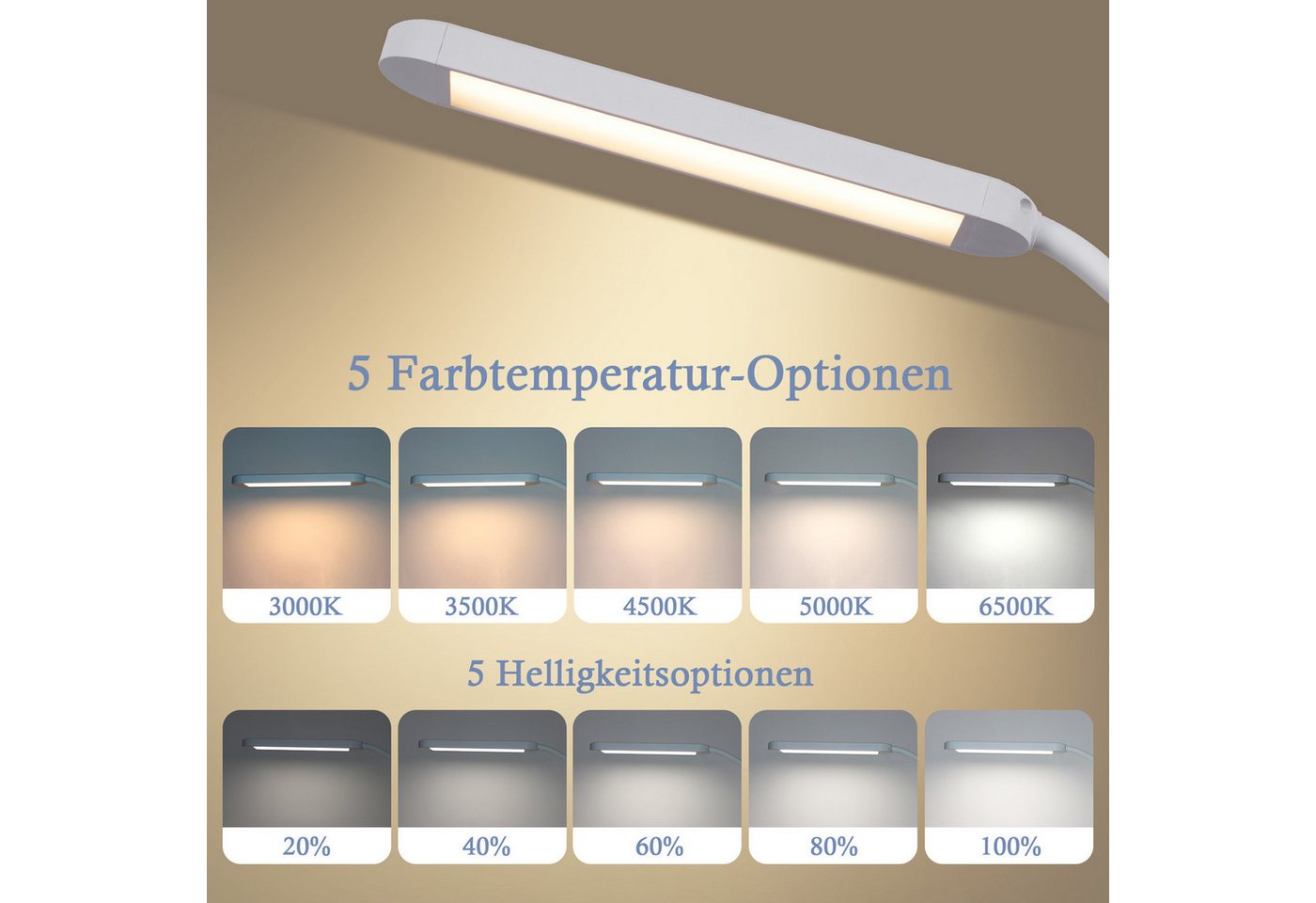 ZMH LED Tischleuchte Dimmbar - Klemmlampe mit Stecker 11W Arbeitsplatzleuchte Wohzimmer, Augenschutz, Einfache Installtion, LED fest integriert, 3000-6500K, 5 Farben und 5 Helligkeitsstufen 60-Minuten-Timer-Funktion