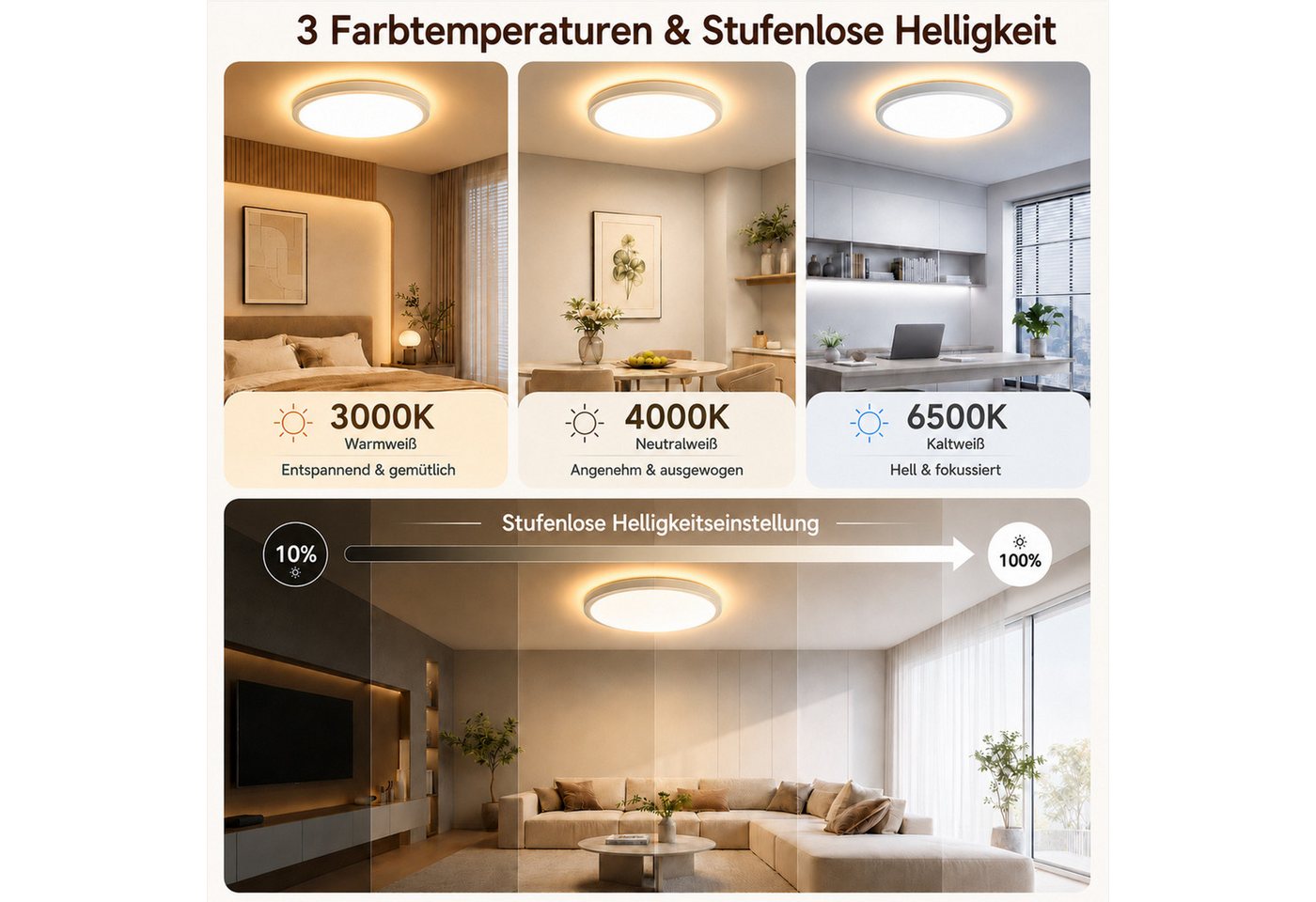 Lapamax LED Deckenleuchte LED Deckenleuchte Flach, Ø30CM, 24W 3200LM Dimmable mit Fernbedienung, dimmbar, Timer, Memory-Funktion, 3 Lichtmodi, LED, fest integriert, Deckenlampe mit Fernbedienung, 4 Farbtemperaturen, Timer und Memory Bild 4