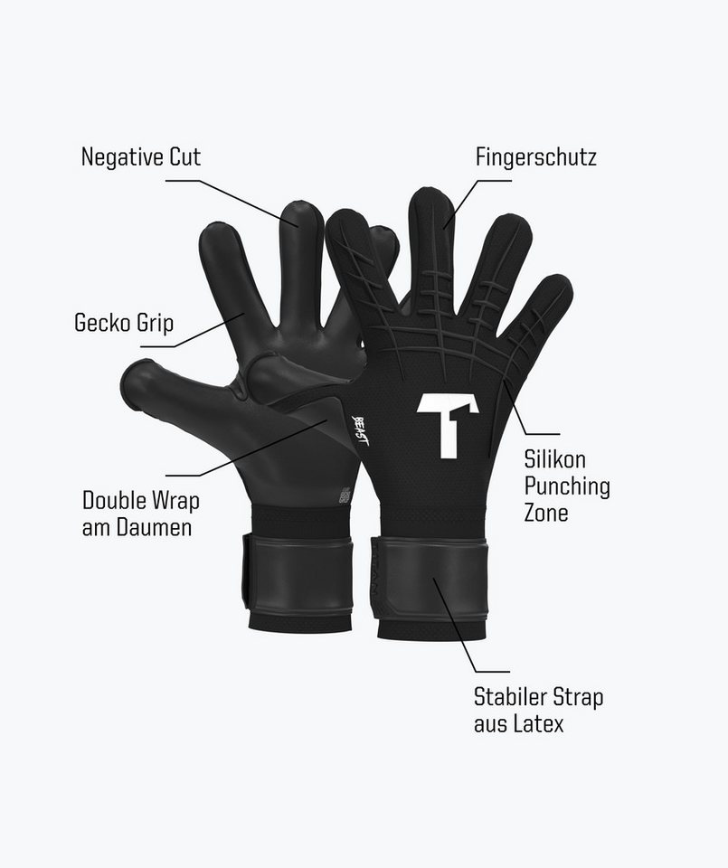 T1TAN Torwarthandschuhe Erwachsene Shadow Beast 3.0 mit Fingerschutz Bild 4