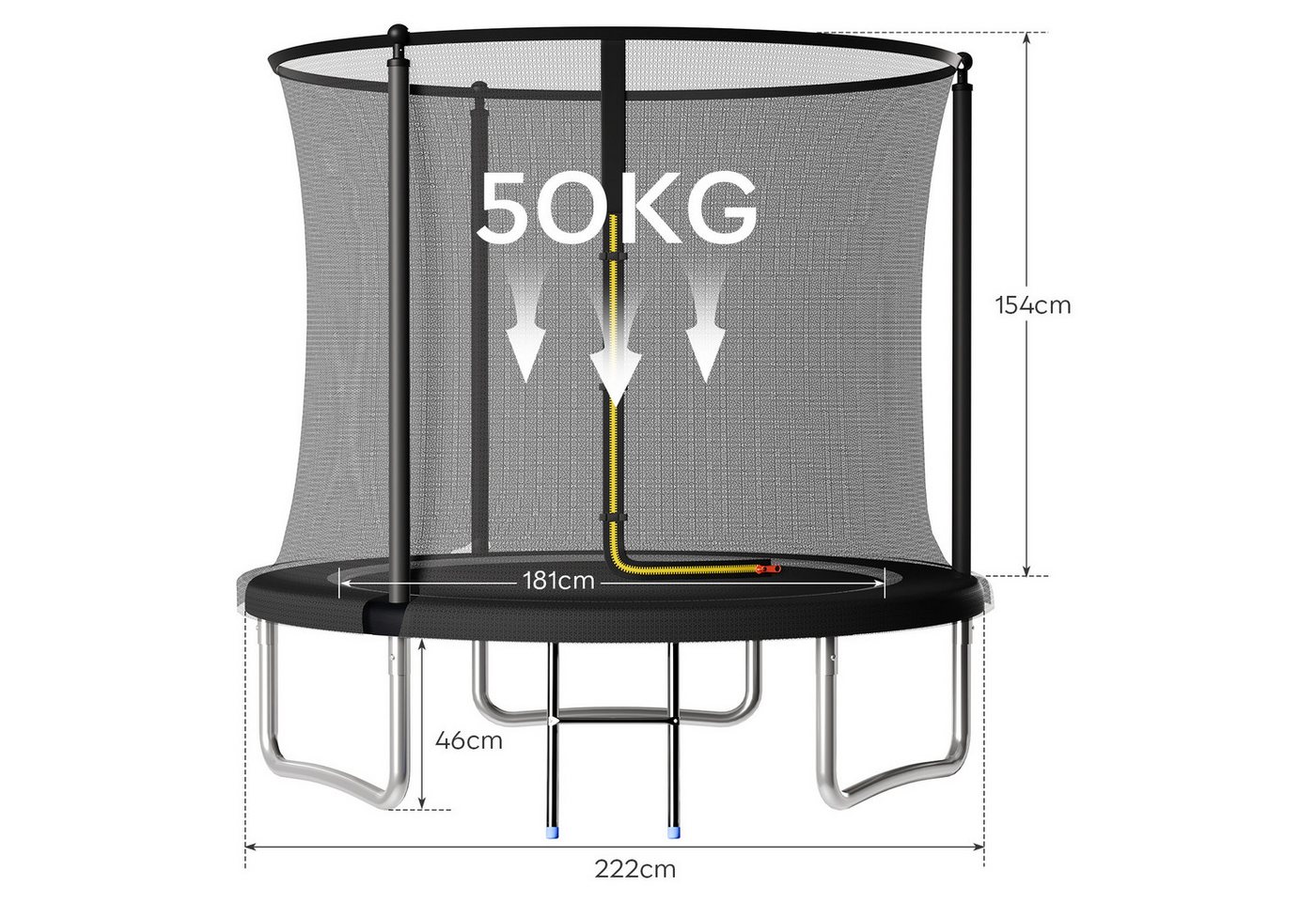 HOMALL Gartentrampolin Kindertrampolin, Outdoor-Trampolin, Durchmesser 183/222/290/360 cm, Ø 222 cm, (Ausgestattet mit Sicherheitsnetz, Leiter und 360°-Gelander, maximale Tragkraft 150 kg) Bild 5