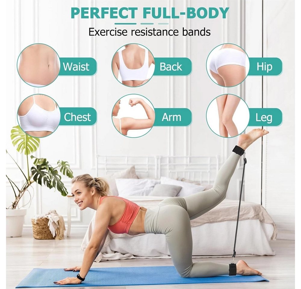AKKEE Trainingsbänder Fitnessband Hüftbänder Widerstandsbänder Training Schlingentrainer, 6 Widerstandsbänder Bild 2