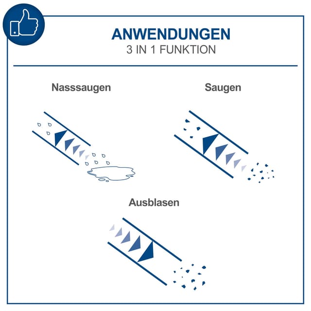 Scheppach - Nass- & Trockensauger NTS20 1200W 20L Metallbehälter Ausblasfunktion inkl. Zubehör