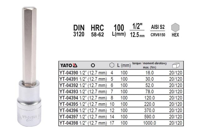 Yato YT-04391 set de Stecker und Verbinder