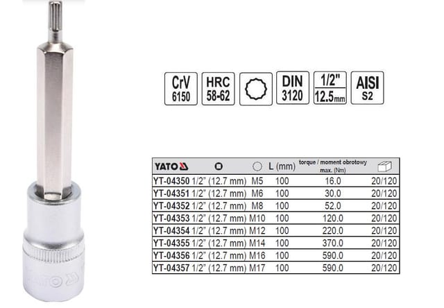 Yato YT-04355 set de Stecker und Verbinder