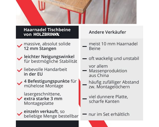 Haarnadel Tischbein 12 mm, 3-Stange Bein, Hairpin Leg aus Stahl, 25 cm, Tiefschwarz, 1 Stück, HLT-13A-25-9005 - Holzbrink