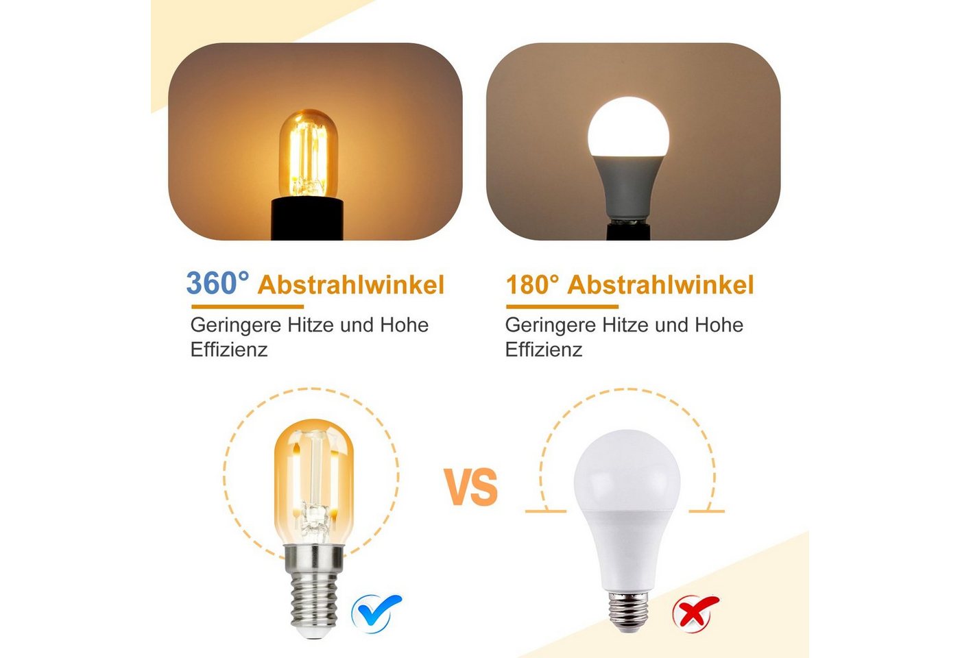 Nettlife LED-Leuchtmittel LED Leuchtmittel E14 Vintage Glühbirnen T22 Lampe Birnen 2W, E14, 4 St., Warmweiß, 2700K Bild 2