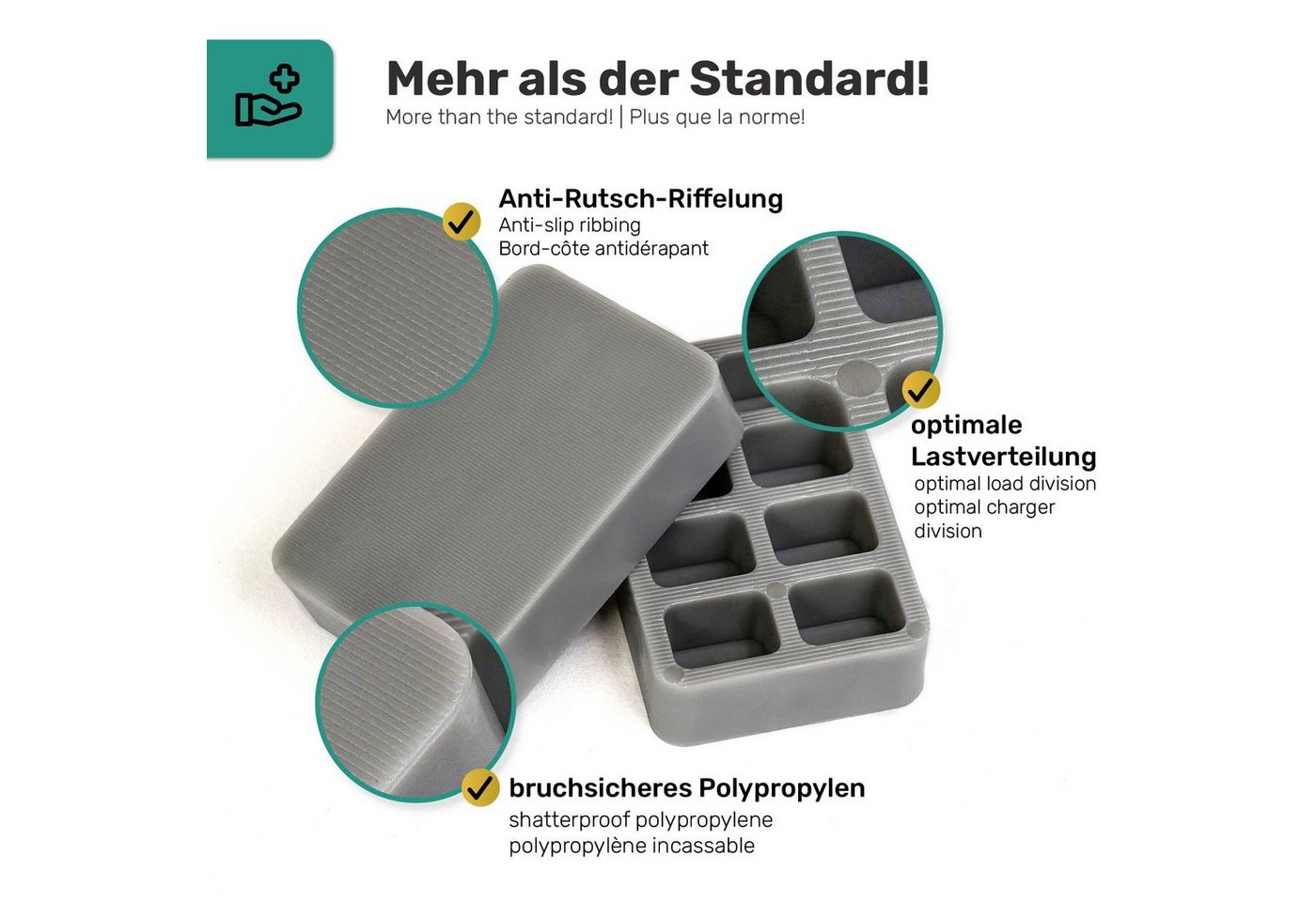 Silisto Unterlegplatte Unterlegplatten Sortiment 30 Teilig, 30-St., Made in Germany Bild 4