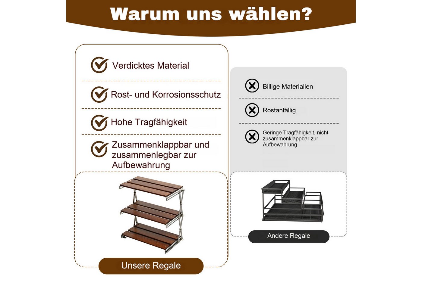 BlingBin Standregal Klappbares Camping Regal 3-stufiges Mehrzweckregal Schreibtischregal, 1 Stück 1-tlg., Schreibtisch Rack,Camping Regalorganisator Für Picknick BBQ Koche Bild 3