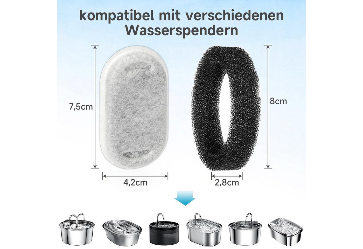 OSTWOLKE Ersatzfilter Katzenbrunnen Filter für 2L/3,2L Trinkbrunnen Katzen, 8 Stück Kohlefilter und 8 Stück Schaumfilter Bild 4