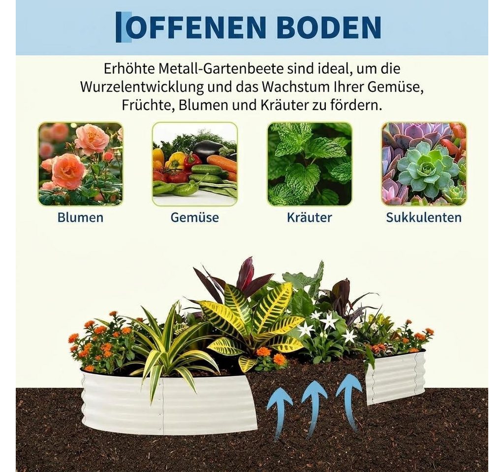 GarveeMore Hochbeet für den Außenbereich,Metall-Pflanzkasten für Blumen & Gemüse, Einfach zu montierender Rostbeständiges Pflanzkasten für den Garten Bild 5