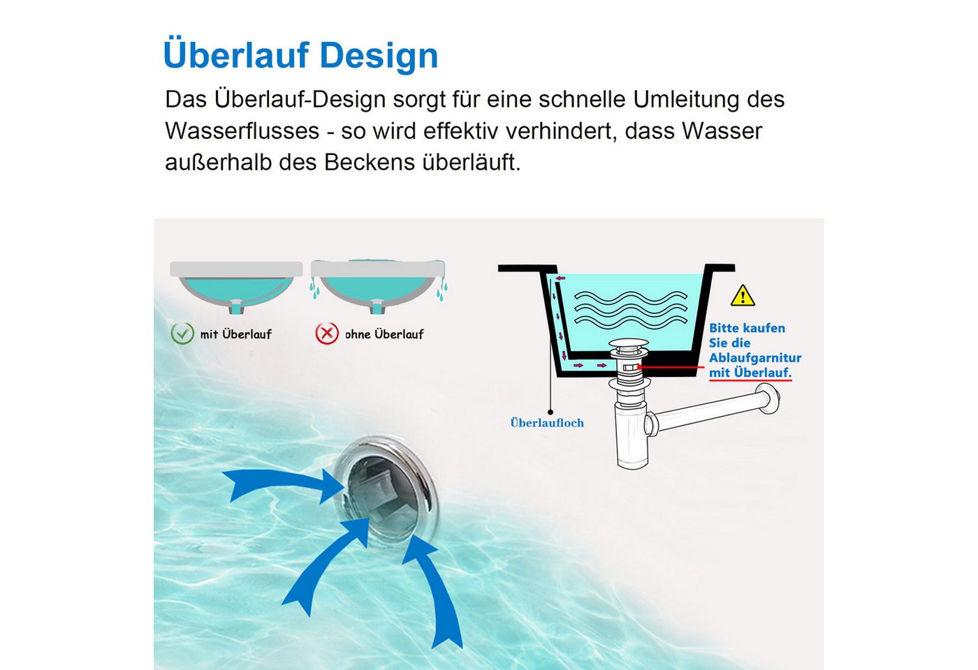 duschspa Waschtisch Waschbecken mit Unterschrank Badschrank Waschplatz Badmöbel Set, Matt, 50/60/80/100/120cm Bild 3