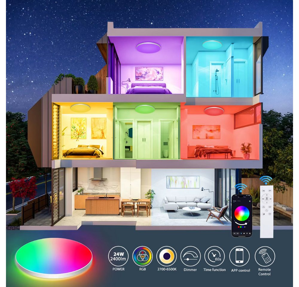 Athlix Deckenleuchte CE1133 Intelligente RGB-LED-Deckenleuchte, LED fest integriert, 16 Millionen RGB-Farben, Musik-Synchronisationsmodus Bild 4