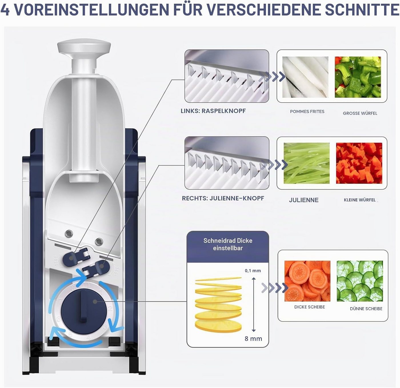 SupMakin Gemüsehobel 4 Schneidmodi verstellbar 0,1–8 mm mit Edelstahlklinge und Behälter, ABS-Kunststoff und Edelstahl, (Set, 3-St., Mandoline, Auffangbehälter und Reinigungsbürste), Edelstahlklinge, Auffangbehälter, Reinigungsbürste, manuell und sicher Bild 2