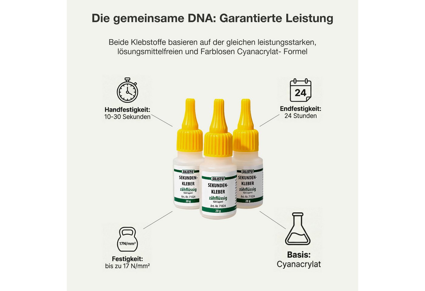 Silisto Bastelkleber Sekundenkleber Zähflüssig 20g, (3-tlg), Schnelle Aushärtung, Lösungsmittelfrei, Einfache Anwendung Bild 2