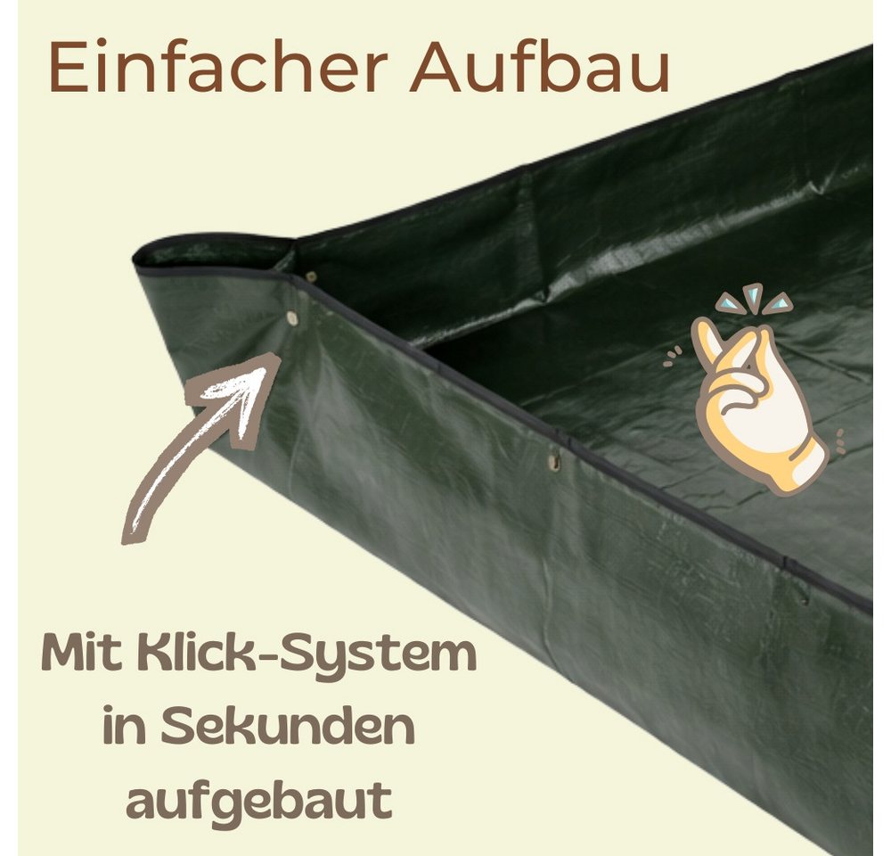 GarPet Pflanztisch 2er Set Pflanzen Umtopfmatte Wasserdicht Pflanzunterlage Faltbar 70x70 Bild 2