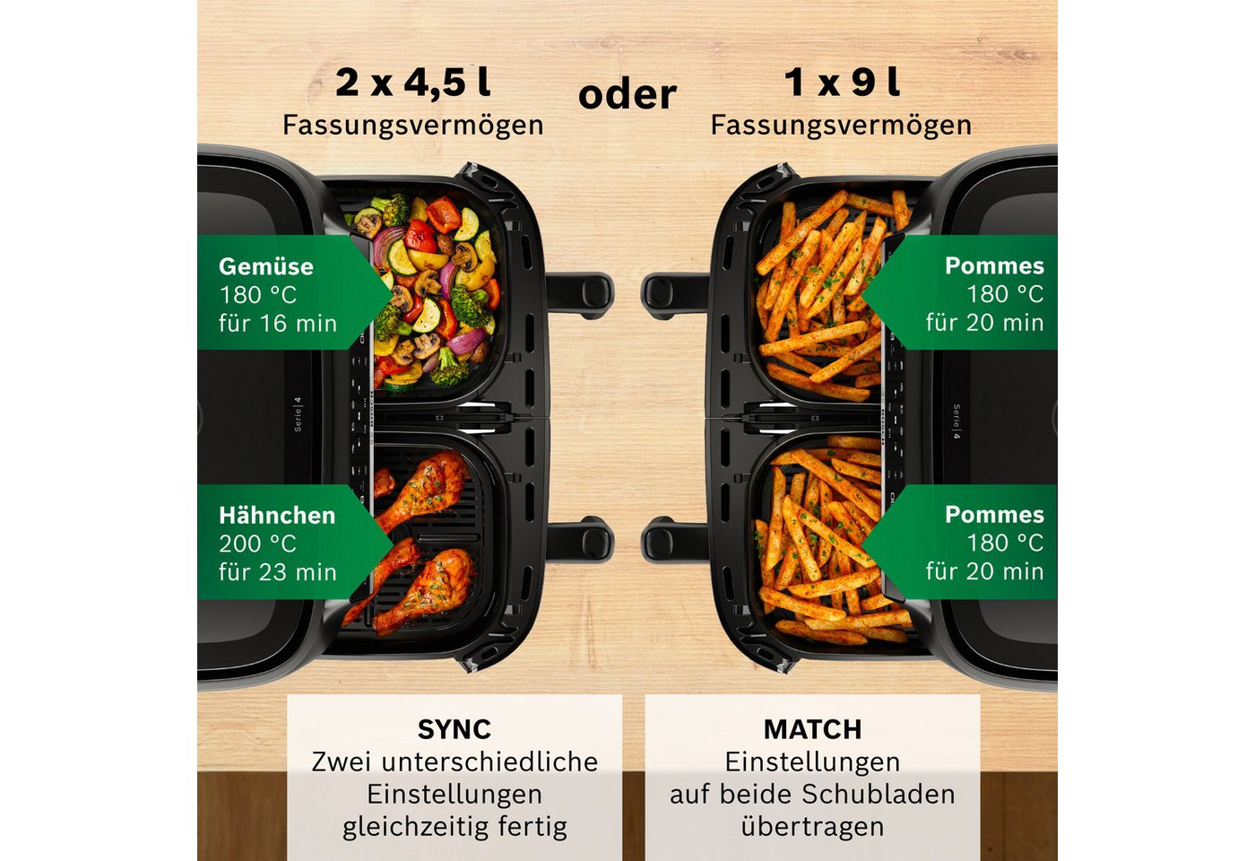 BOSCH Heißluftfritteuse Airfryer MAFD440B0, 2* 4,5L Kammer, spülmaschinengeeignet, schwarz, 2500 W, PFAs frei, einfache Reinigung, 6 voreingestellte Programme