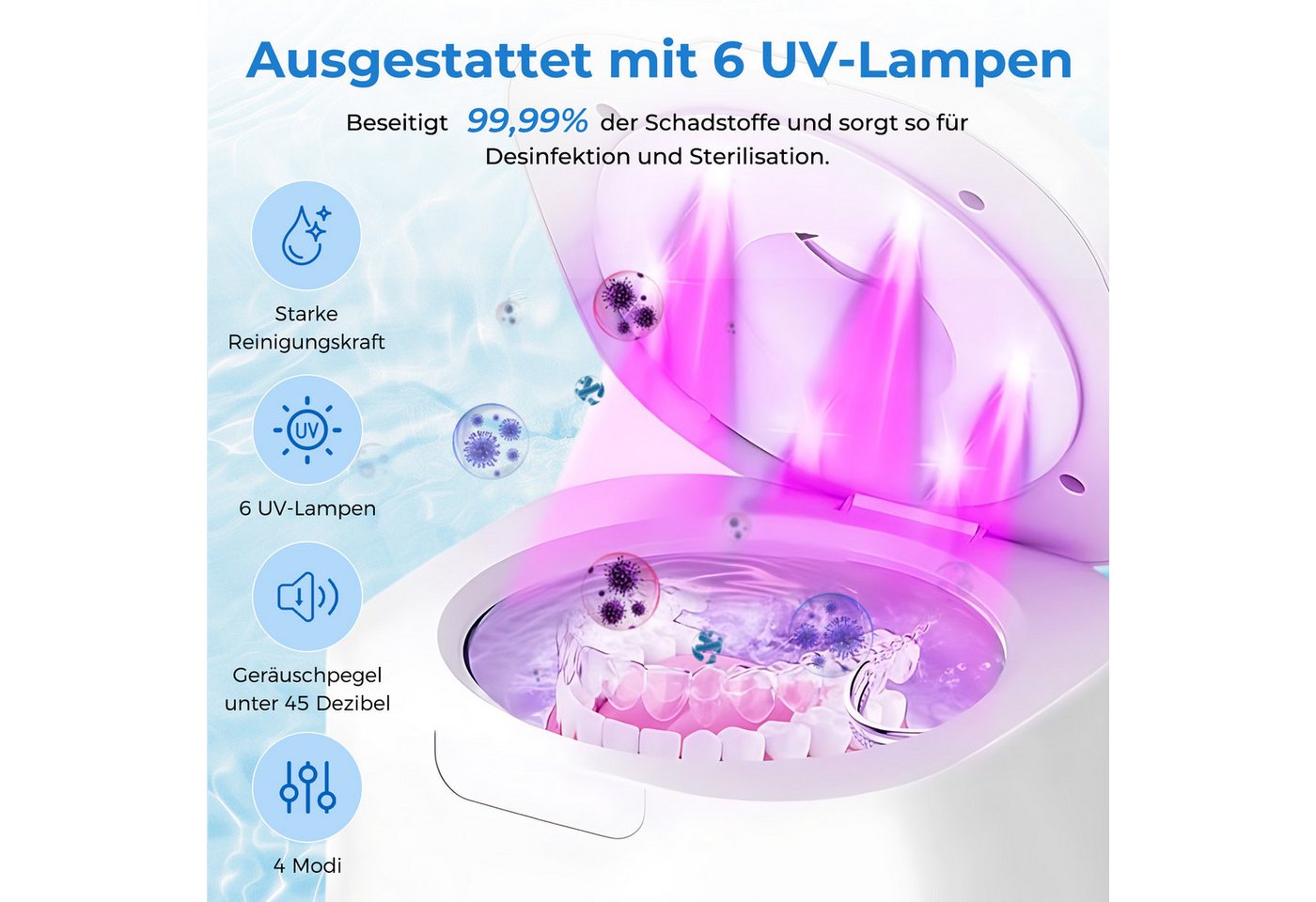 AKKEE Ultraschallreiniger Ultraschallreinigungsgerät 50000Hz mit 6 UV-Licht & 4 Modes, 340ML Ultraschallreiniger Bild 3
