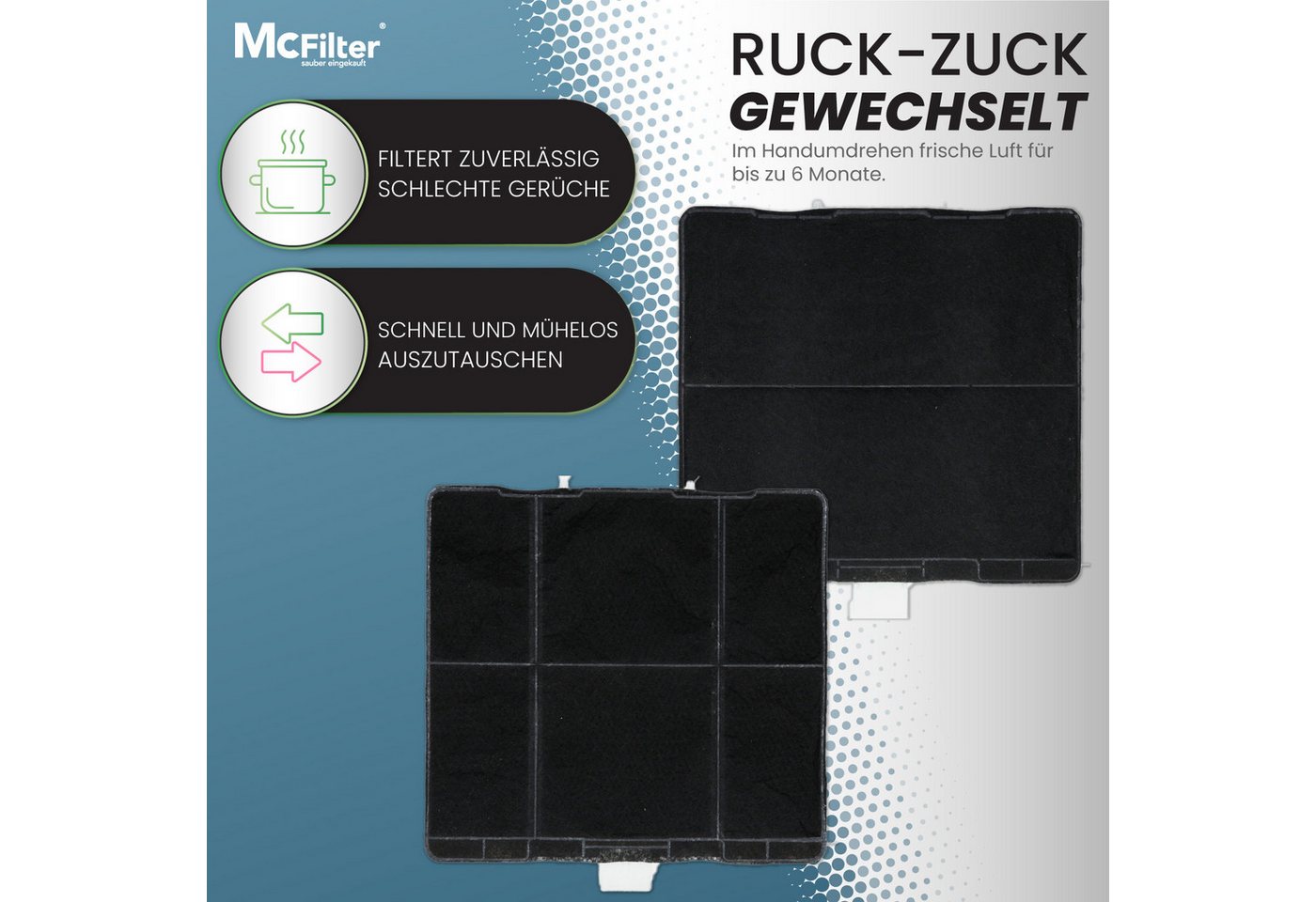 McFilter Aktivkohlefilter 2x Kohlefilter Filter, Zubehör für Neff Bosch Siemens 00705431 11026769, Neff Z5101X1 Z5101X5 Z5105X5, Siemens LZ53251 LZ53250 LZ53650