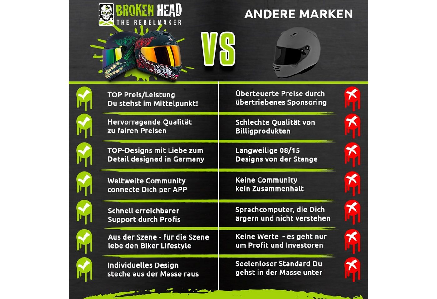 Broken Head Motorradhelm BeProud Sport Rot (Mit Schwarzem Visier), Hochwertiges Design Bild 2