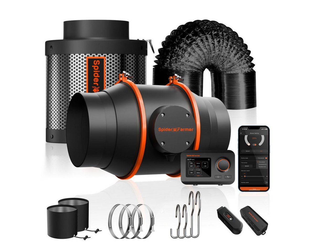 Spider Farmer Ventilatorkombigerät Spider Farmer Abluftset mit GGS Controller, 350 m³/h Abluftsystem mit GGS Controller