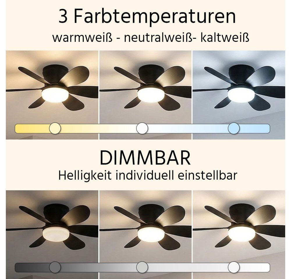 GLOBO LIGHTING Deckenventilator, LED Deckenventilator CCT Lüfter schwarz Deckenlampe Fernbedienung Bild 5