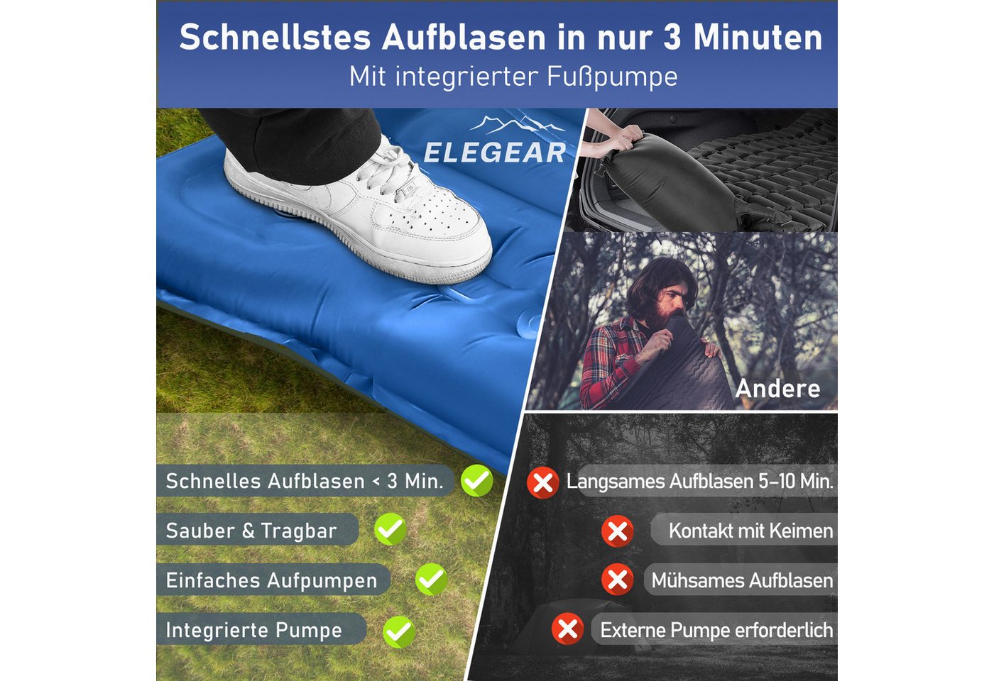 Elegear Isomatte isomatte selbstaufblasend 12/14cm Campingmatte Outdoor, 195×65/138CM, (1-tlg), Schlafmatte mit Fußpumpe, für 2 Personen Strand, Reisen, Zelt, Outdoor Bild 2