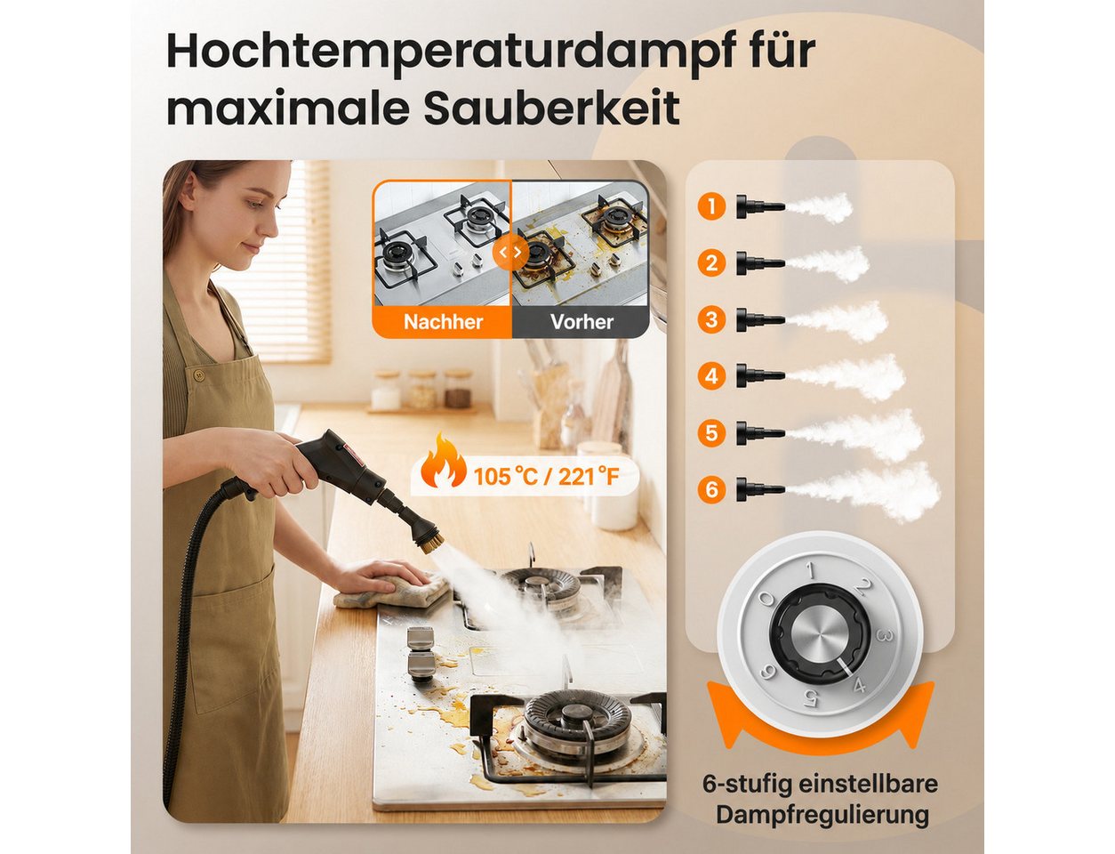 CUISYNC Handdampfreiniger Dampfreiniger 2500 W, 3 bar, 1,2 L, 15 s, 6 Stufen, mit Zubehör, 2500 W