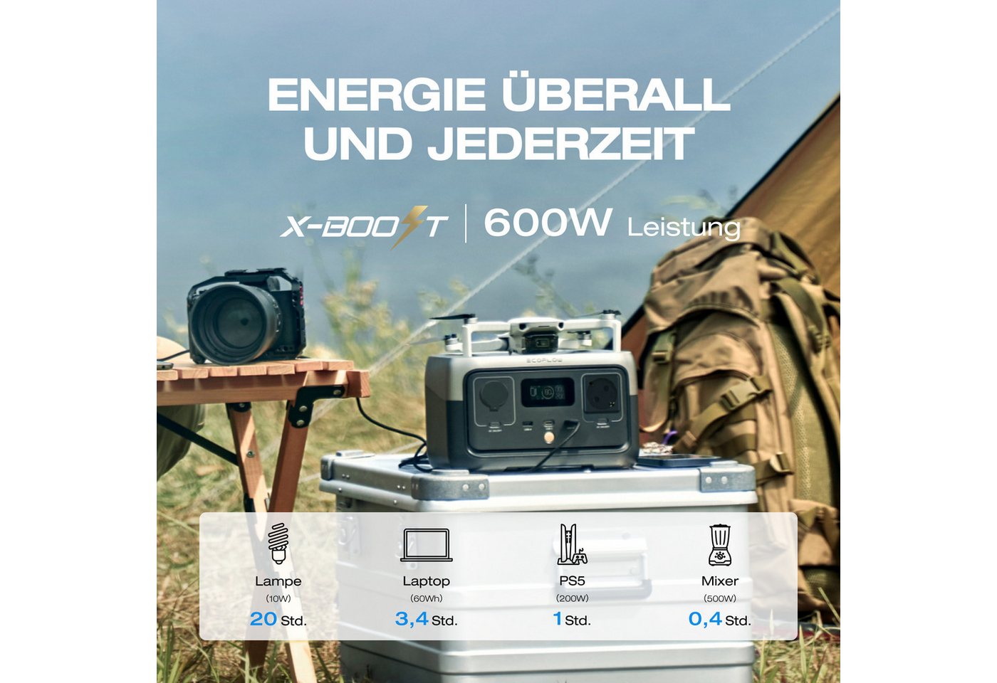 Ecoflow EF ECOFLOW Powerstation RIVER 2, 256Wh Solargenerator, 600W Leistung Powerstation EcoFlow River 2 ECOFLOW RIVER 2 Tragbare Powerstation, 256 Wh LFP Batterie, bis zu 600 W Leistung, Schnellladung in 1 Stunde Solargenerator 80000 mAh, X-Boost Funktion (bis zu 600 W), X-Stream Schnellladung Bild 3