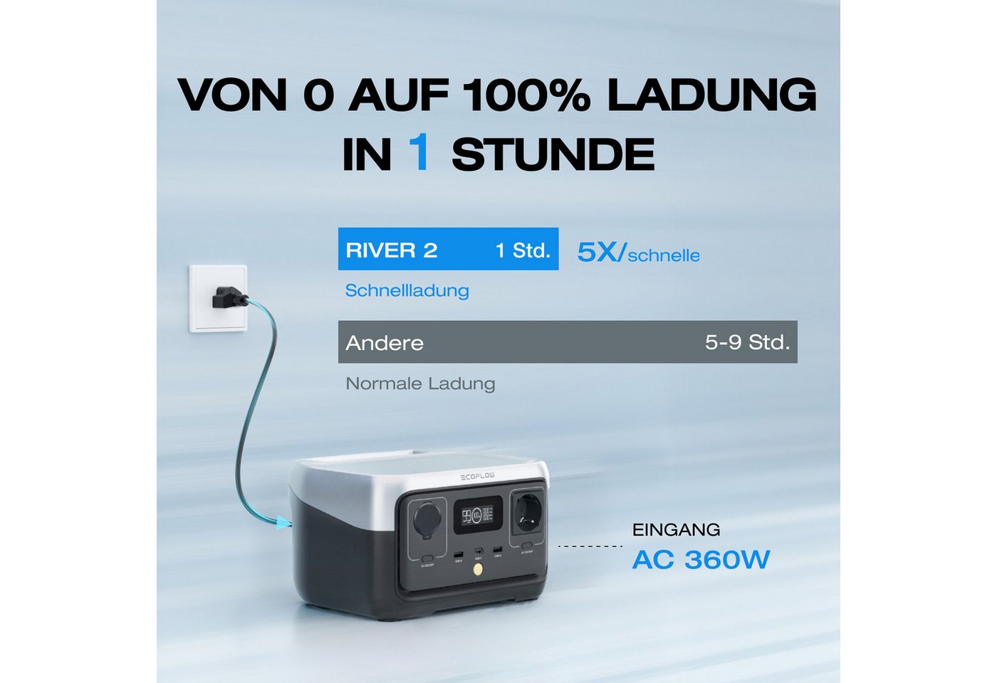 Ecoflow EF ECOFLOW Powerstation RIVER 2, 256Wh Solargenerator, 600W Leistung Powerstation EcoFlow River 2 ECOFLOW RIVER 2 Tragbare Powerstation, 256 Wh LFP Batterie, bis zu 600 W Leistung, Schnellladung in 1 Stunde Solargenerator 80000 mAh, X-Boost Funktion (bis zu 600 W), X-Stream Schnellladung Bild 4