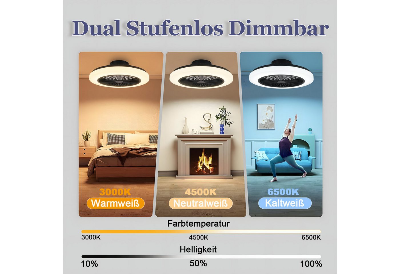 Nettlife Deckenventilator Leiser LED-Licht und Fernbedienung 40 W dimmbar Timer modern, 6 Geschwindigkeiten Deckenlampe Ventilator für Wohnzimmer Schlafzimmer Bild 5