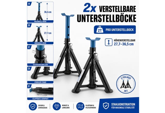 2x Bituxx Unterstellbock 2T klappbar verstellbar Auto PKW Abstellböcke 2000kg Schwarz/Blau