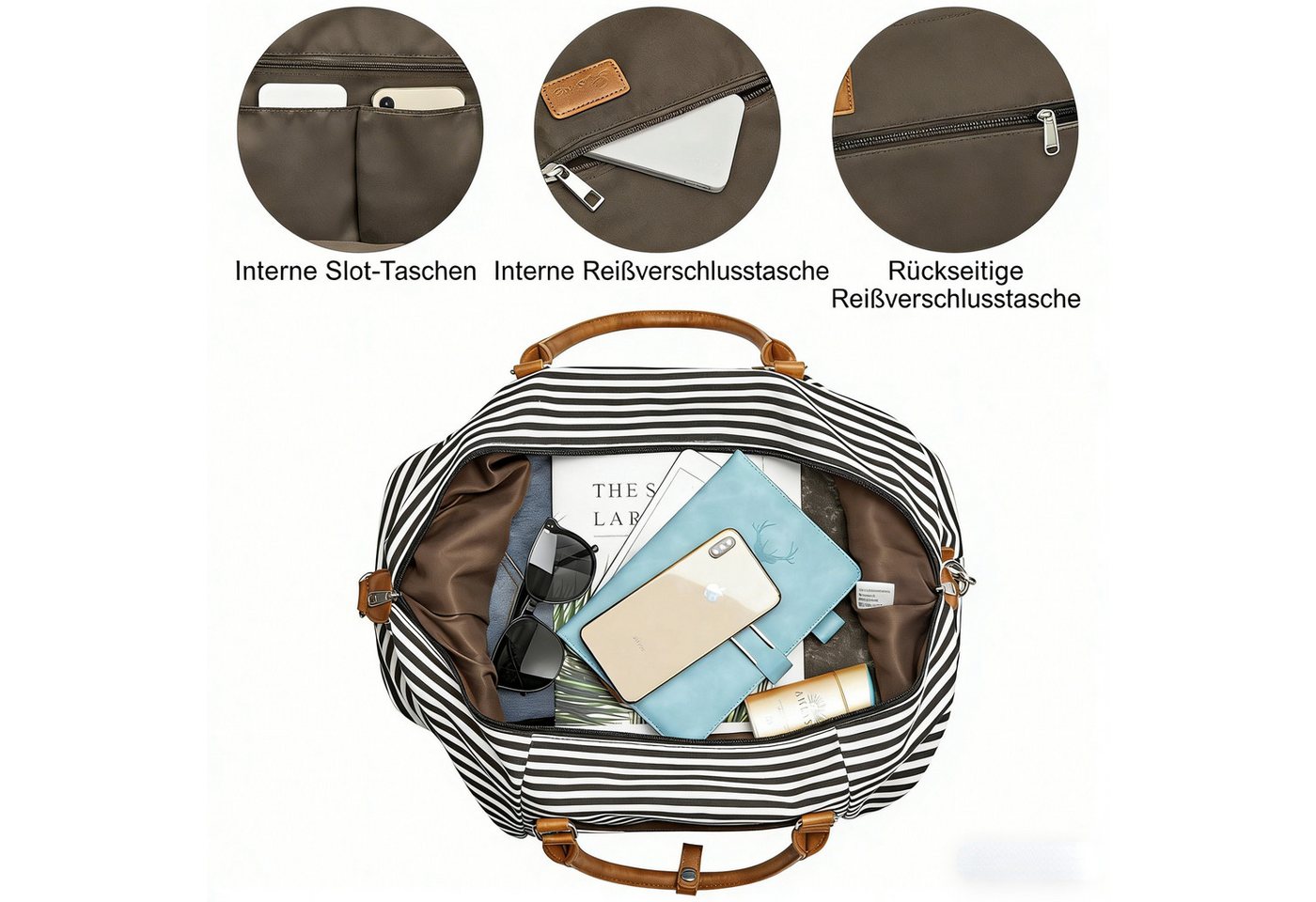 S-ZONE Reisetasche Weekender Reisetasche Tragetasche Freizeittasche Gymbag, Hängekoffer Reisetaschen mit Schuhfach für Damen und Herren Bild 2