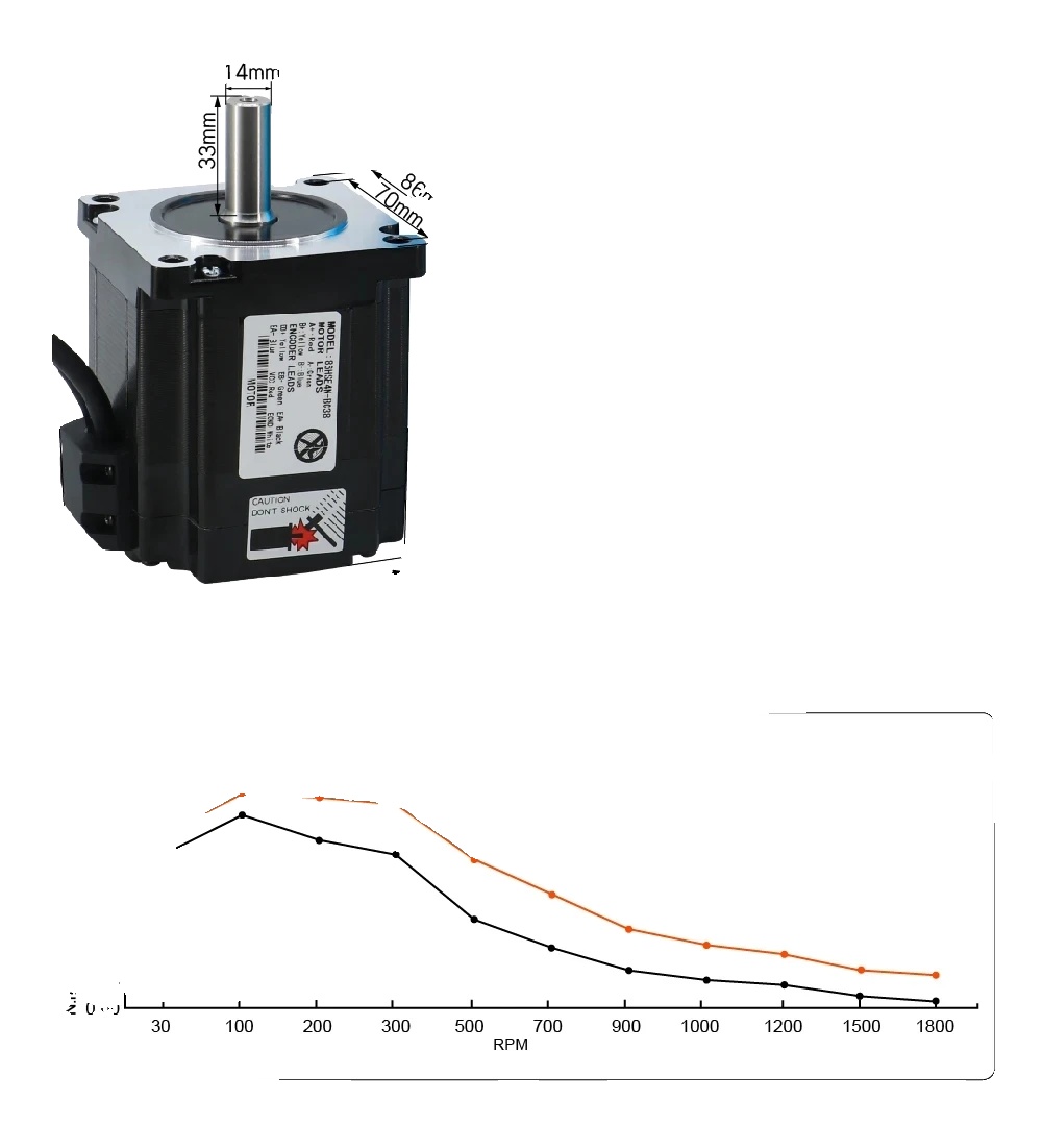 Geschlossener Hybrid-schrittmotor, Hohes Haltemoment, Präzise Steuerung, 4,5 Nm, 14 Mm