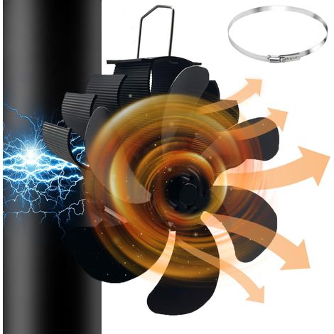 Magnetischer Kaminventilator Mit 6 Flügeln – Kein Stromanschluss Erforderlich, Wärmebetrieben, Umweltfreundlich – Für Die Montage Über Dem Kamin