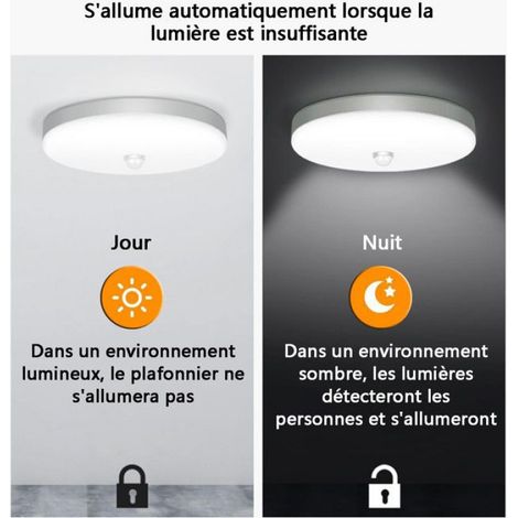 12-w-led-deckenleuchte (6500 K) Mit Bewegungsmelder – Weiß, Für Balkon, Flur, Garten, Garage